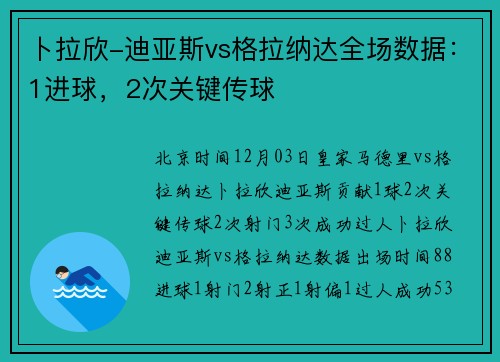 卜拉欣-迪亚斯vs格拉纳达全场数据：1进球，2次关键传球